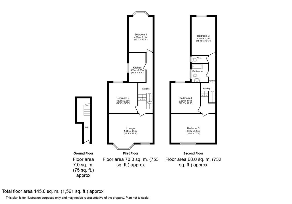 Additional image 20 of 5 bed flat to rentUplands Crescent, Uplands, Swansea SA2