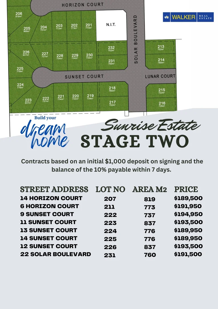 Additional image 2 of Stage 2 Sunrise Estate, Kyabram VIC 3620