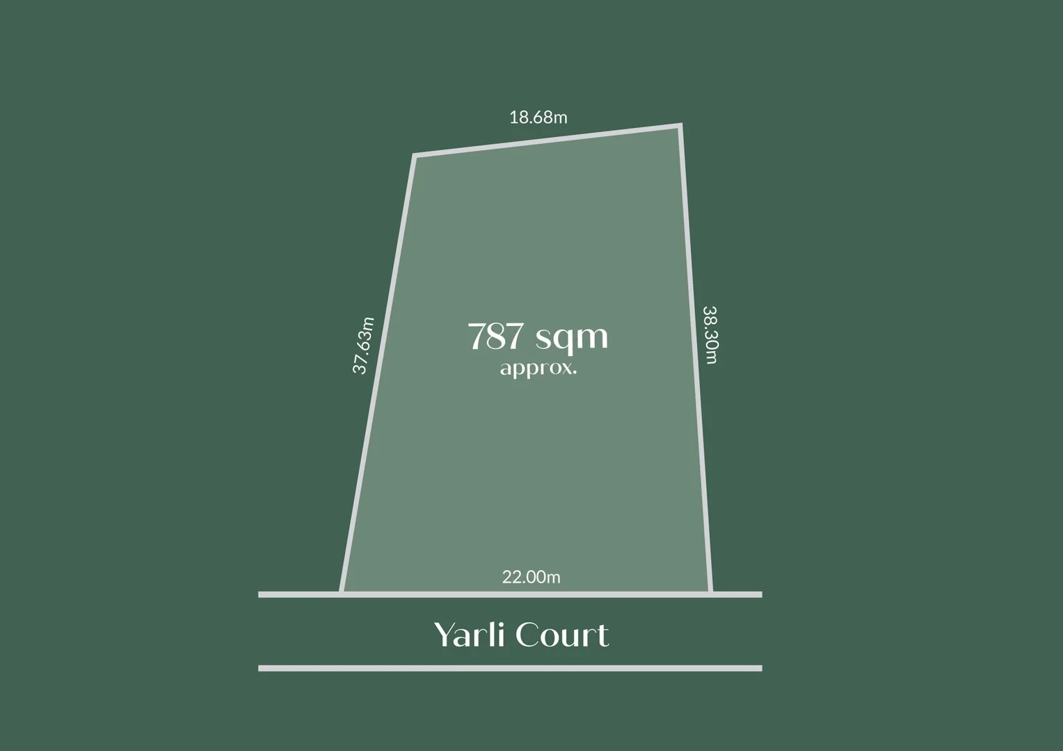 46 Yarli Court, Meningie SA 5264