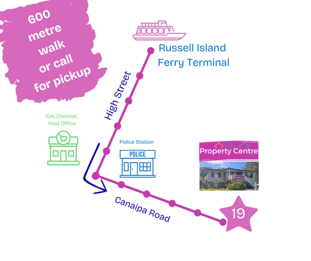 Additional image 29 of 17 Meadstone Street, Russell Island QLD 4184