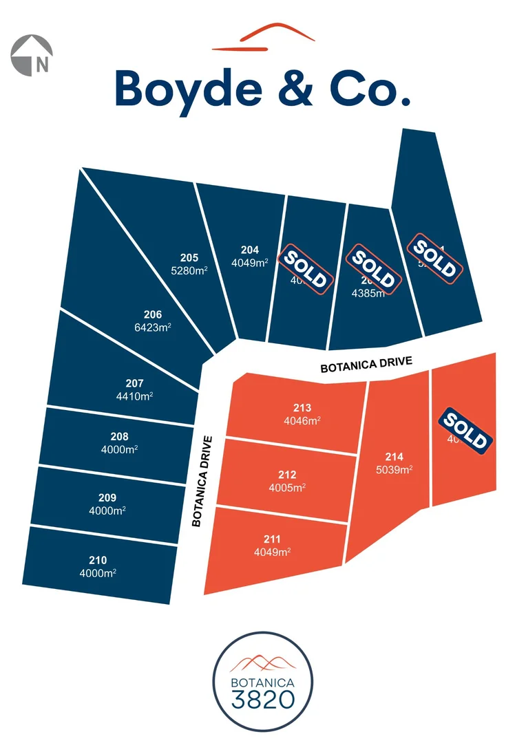 Additional image 11 of 66 Botanica Drive, Warragul VIC 3820