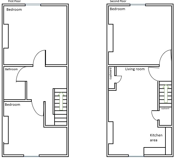Additional image 13 of 3 Bed Maisonette, York Road, BS6, N1 7GU