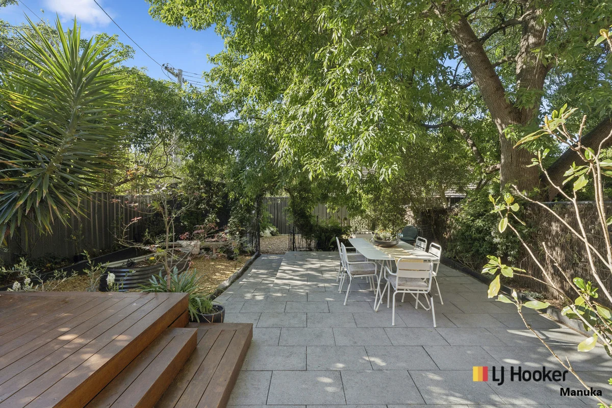 Additional image 16 of 32 Discovery Street, Red Hill ACT 2603