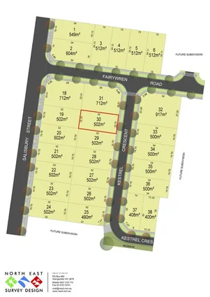 Additional image 2 of 30 Kestrel Crescent, Wangaratta VIC 3677