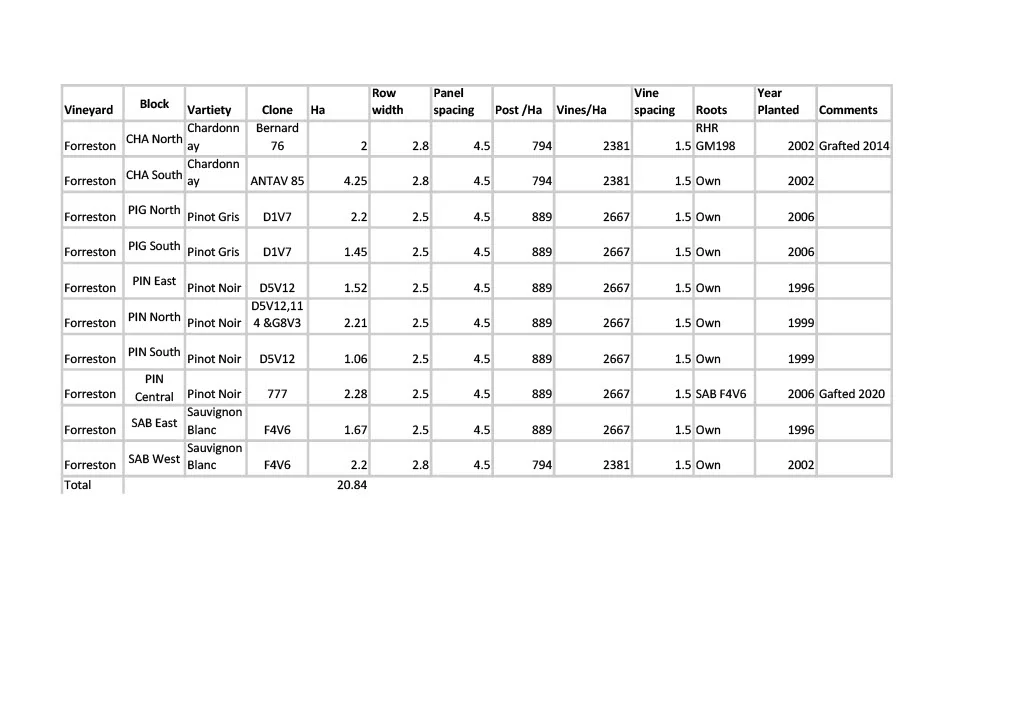 Additional image 34 of 127 Quinns Road, Forreston SA 5233
