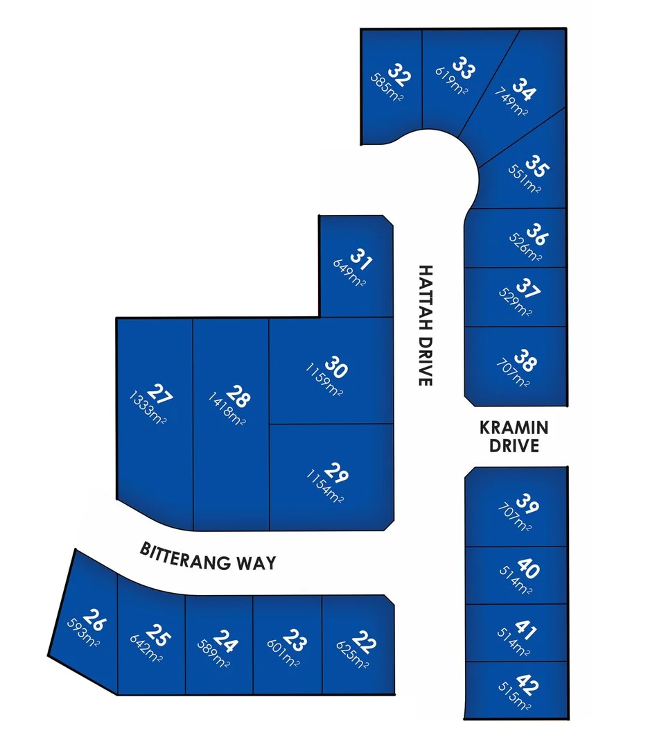 Additional image 2 of Lot 35/763-777 Etiwanda Avenue, Mildura VIC 3500