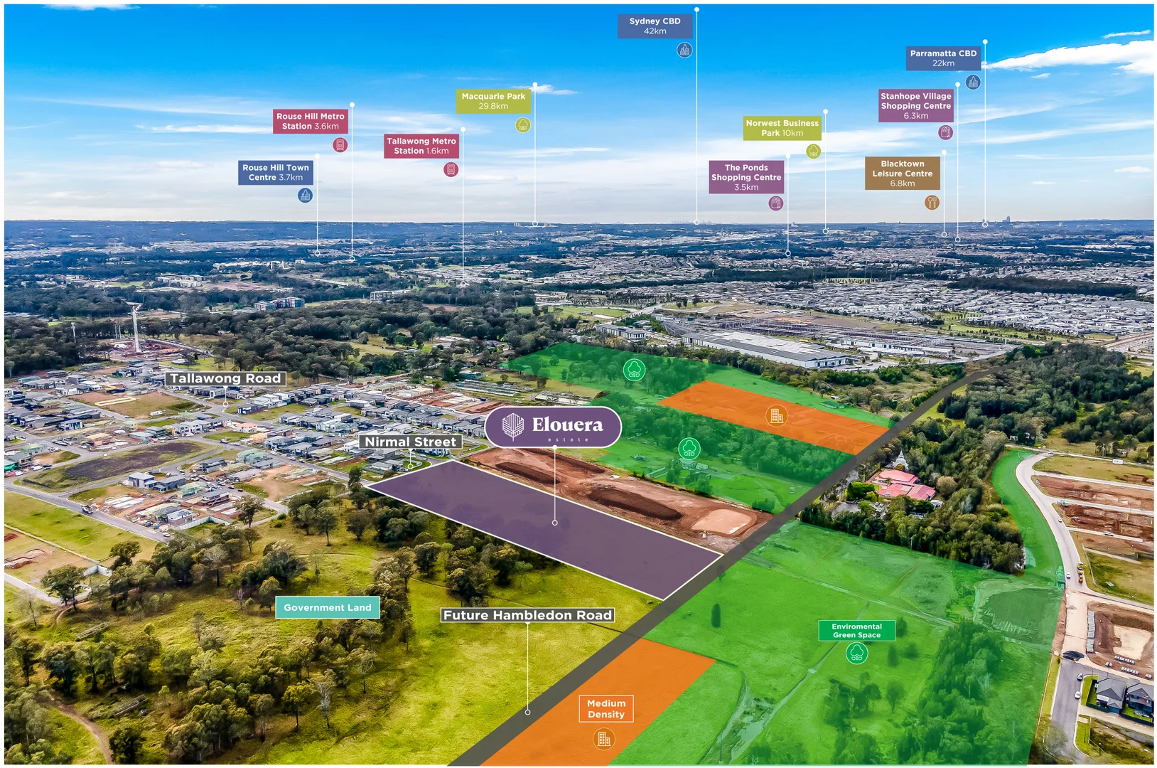 Additional image 9 of Turnkey package Keough Street, Tallawong NSW 2762