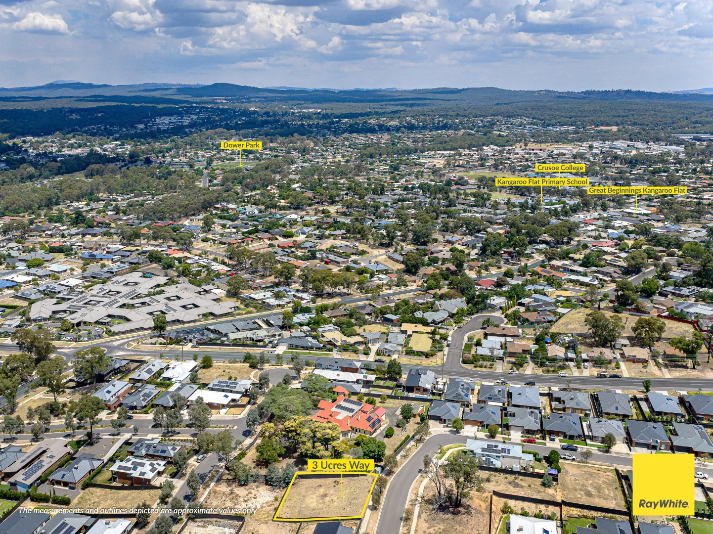 Additional image 6 of 3 Ucres Way, Golden Square VIC 3555