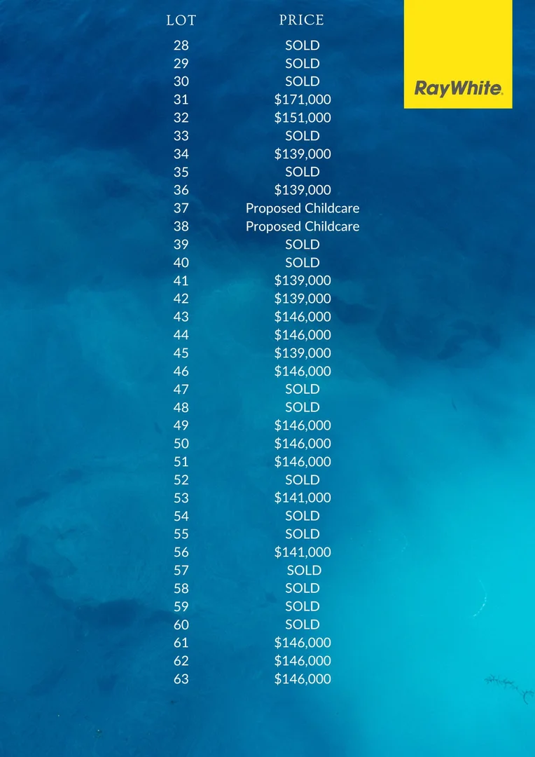 Additional image 4 of River Heights Estate, Merbein VIC 3505