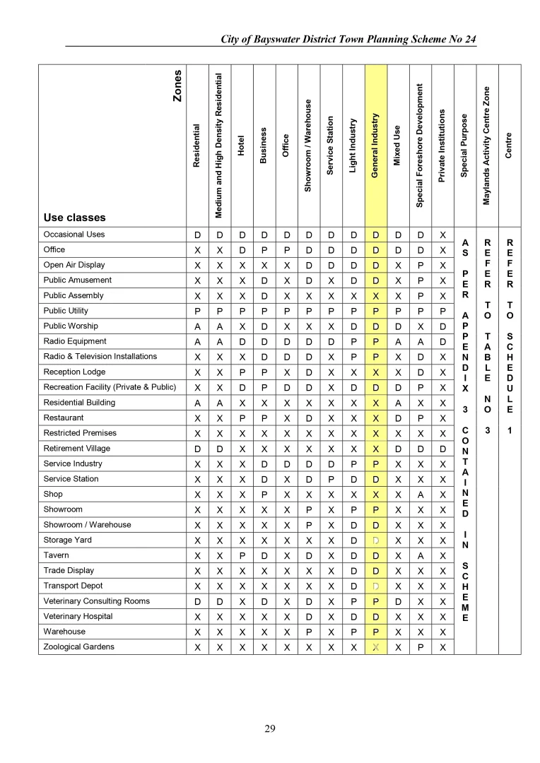 Additional image 9 of 3 Goongarrie Street, Bayswater WA 6053