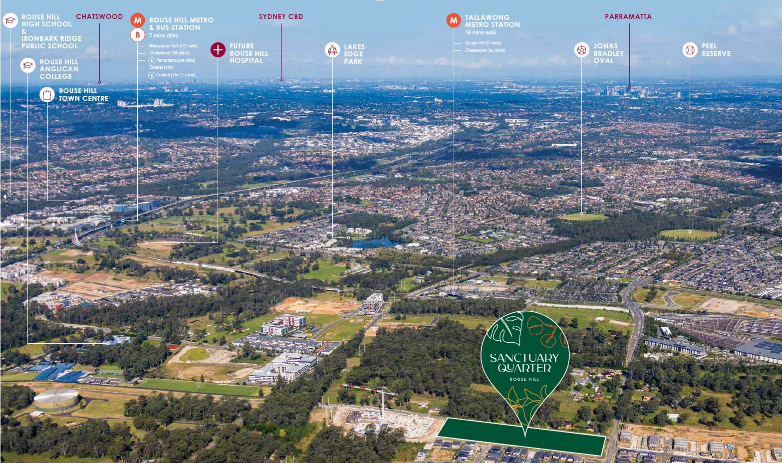 Additional image 3 of 19/25 Macquarie Road, Rouse Hill NSW 2155