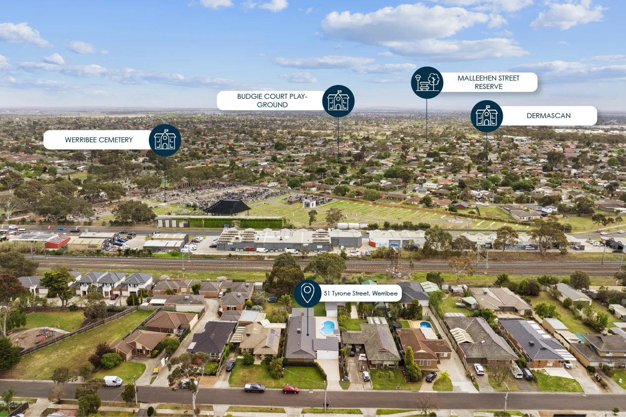 Additional image 23 of 51 Tyrone Street, Werribee VIC 3030
