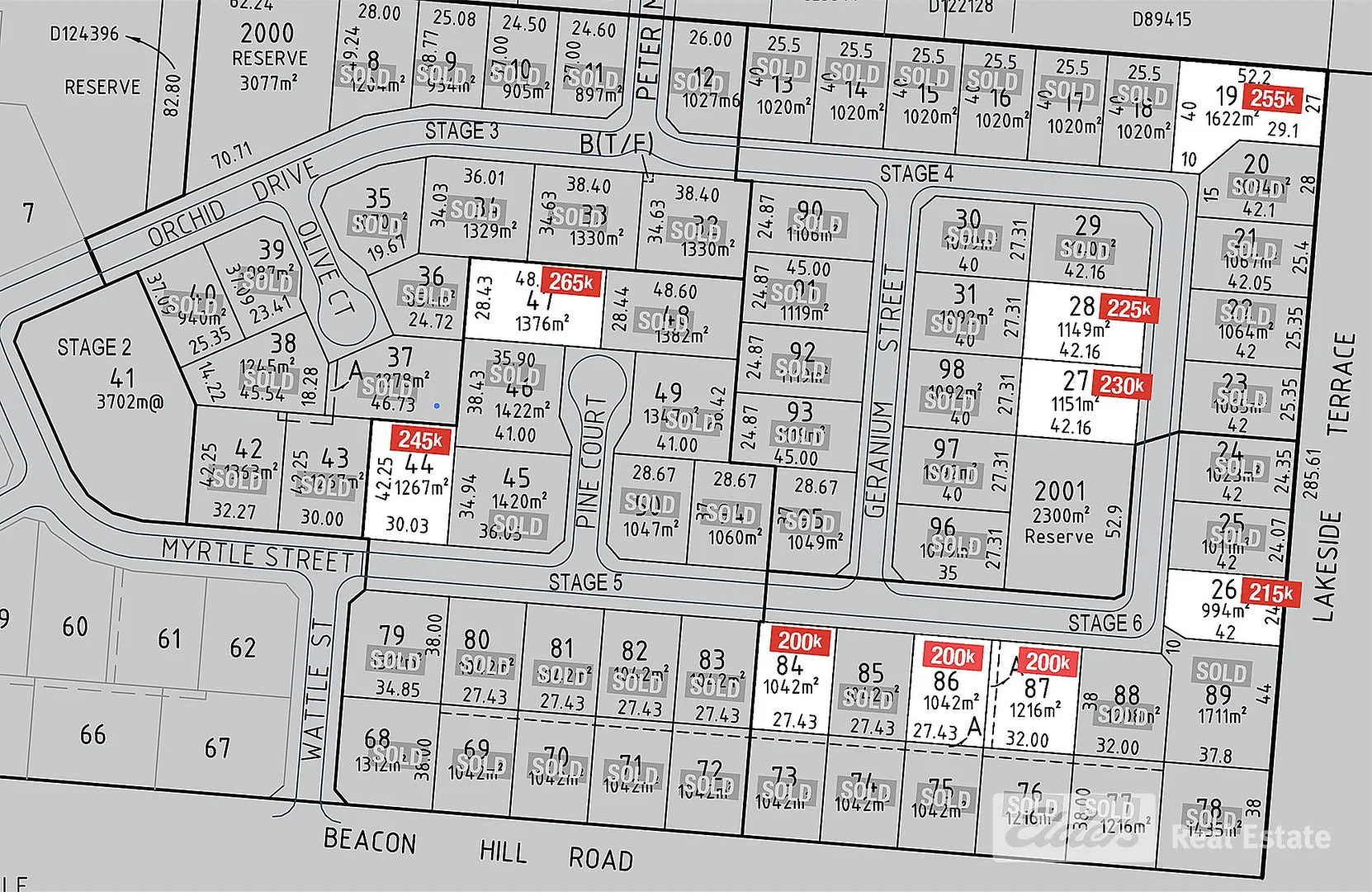 Brouwer Estate Stages 4,5 & 6, Robe SA 5276