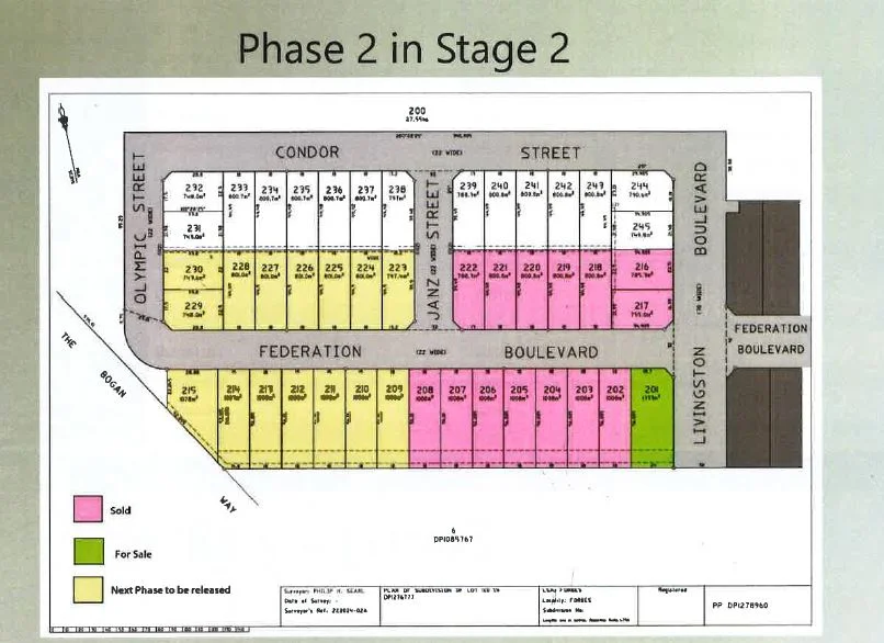 Additional image 3 of Lots 209 & 212 Federation Boulevard, Forbes NSW 2871