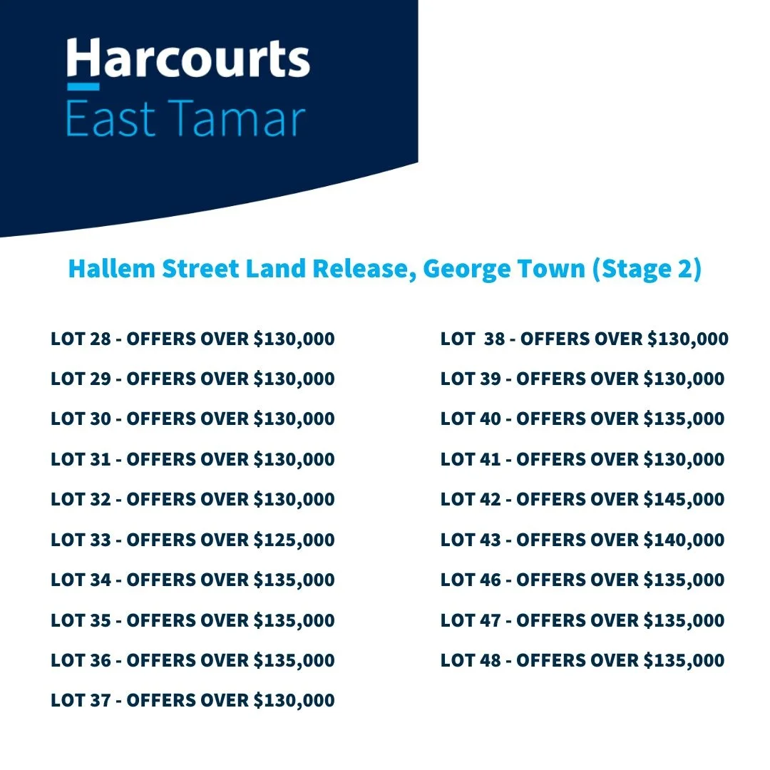 Additional image 12 of Lot 28 - 48 Hallem Street Land Release - Stage 2, George Town TAS 7253