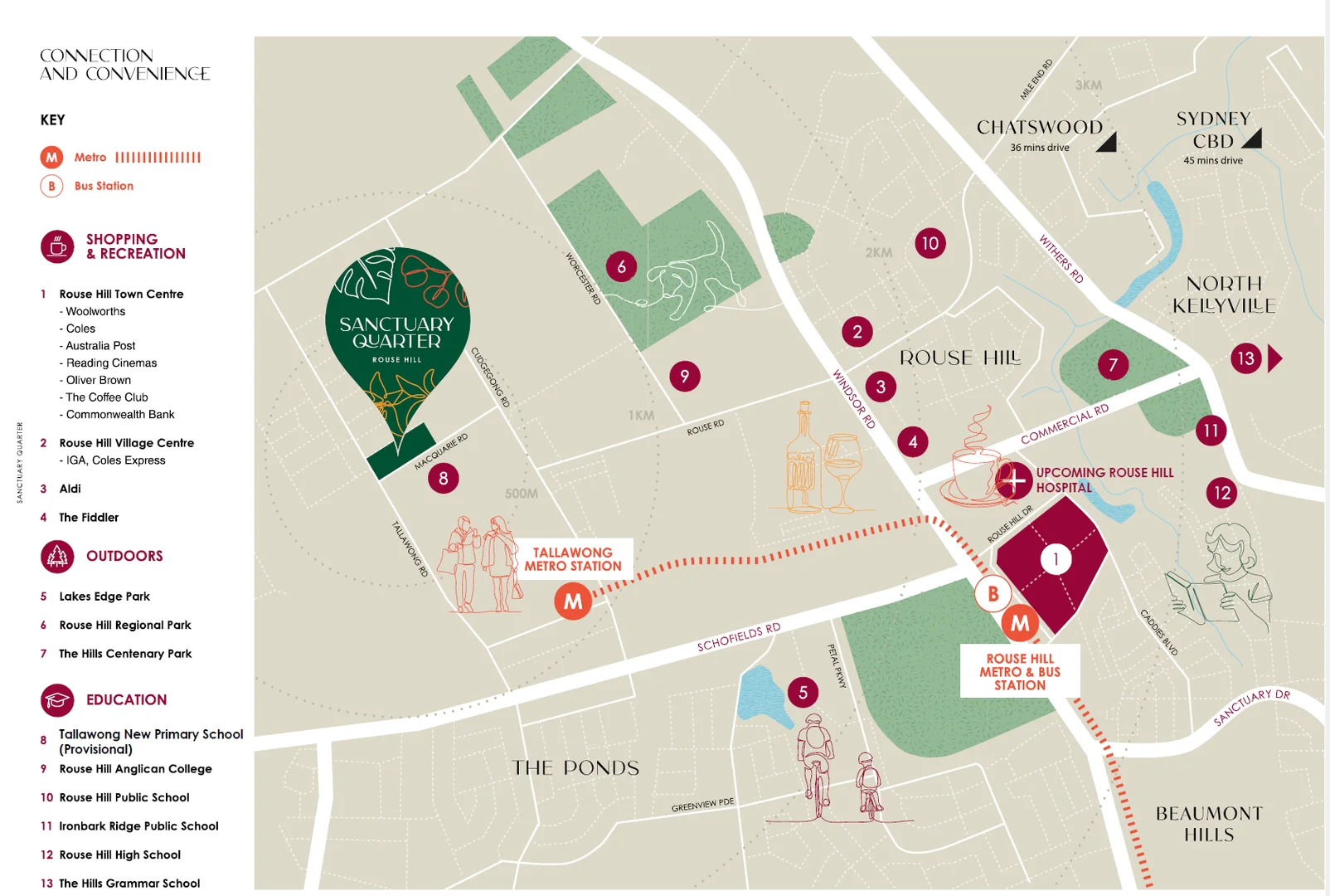 Additional image 7 of 19/25 Macquarie Road, Rouse Hill NSW 2155