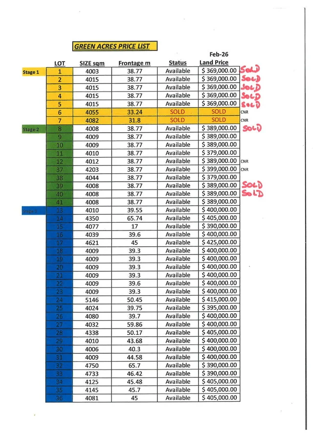 Additional image 3 of Warner Street, Rosenthal Heights QLD 4370