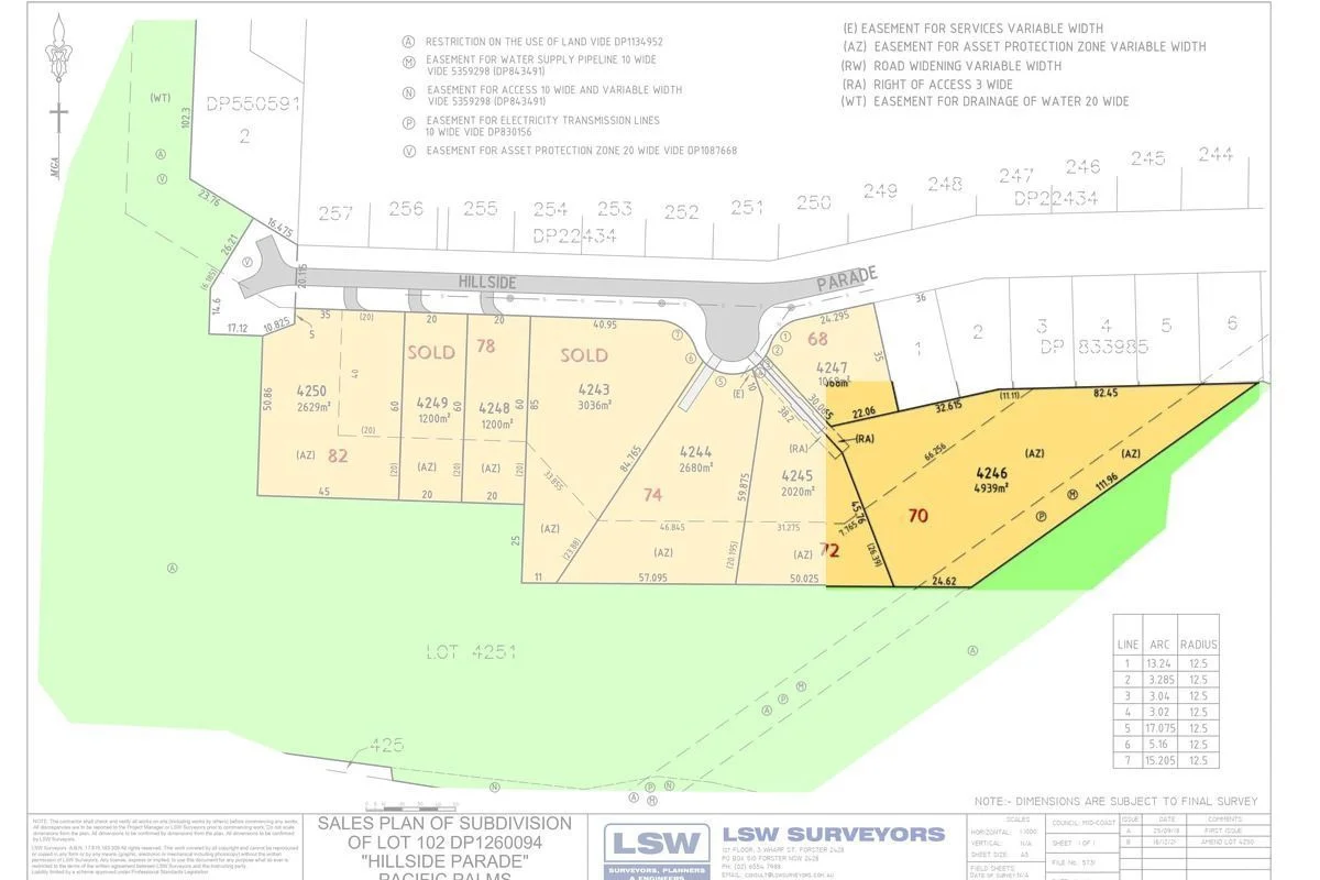 4246/70 Hillside Parade, Elizabeth Beach NSW 2428