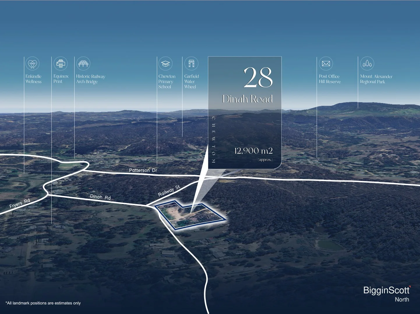 28 Dinah Road, Chewton VIC 3451