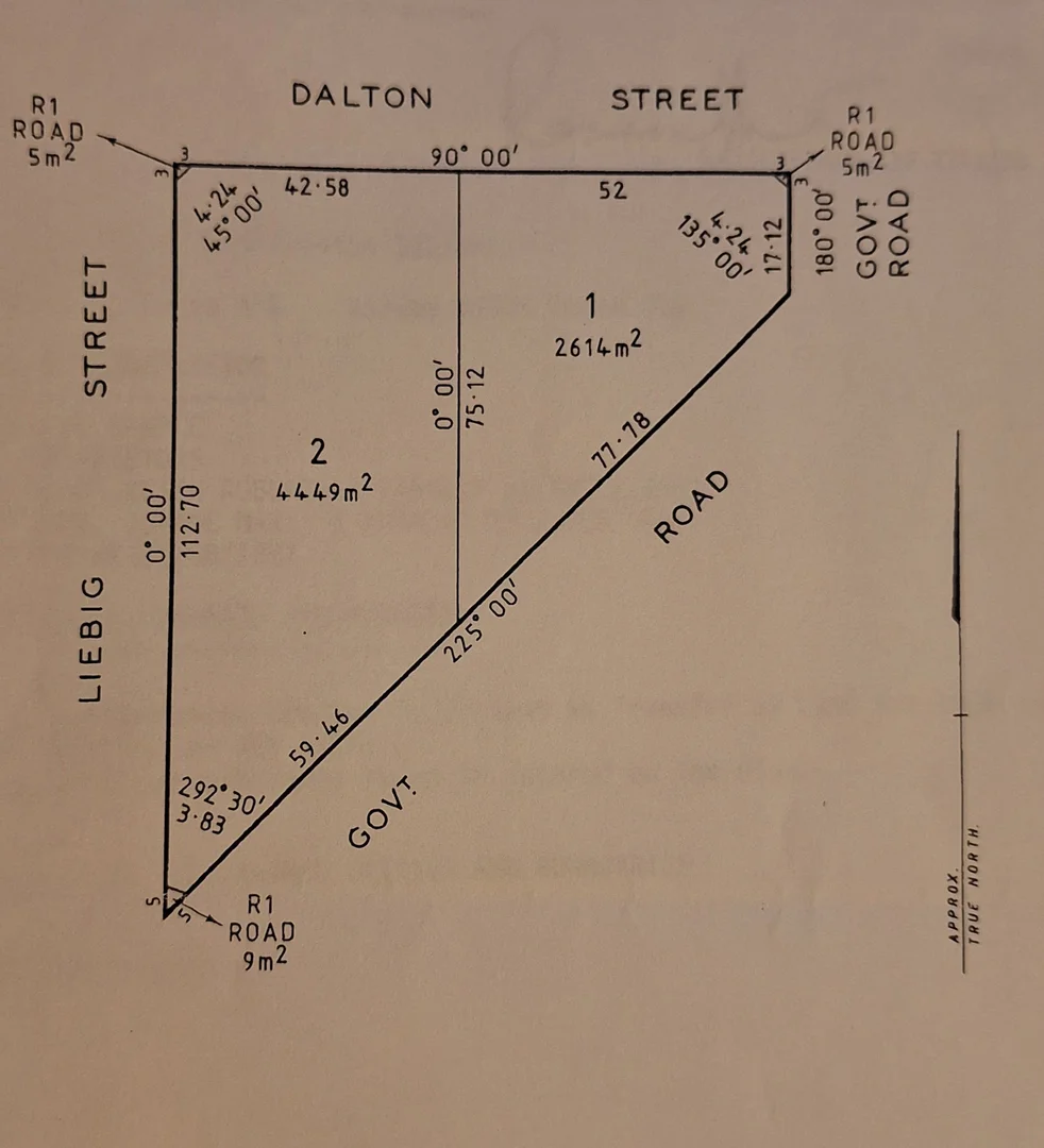 Additional image 24 of 1 Faraday Street, Avoca VIC 3467