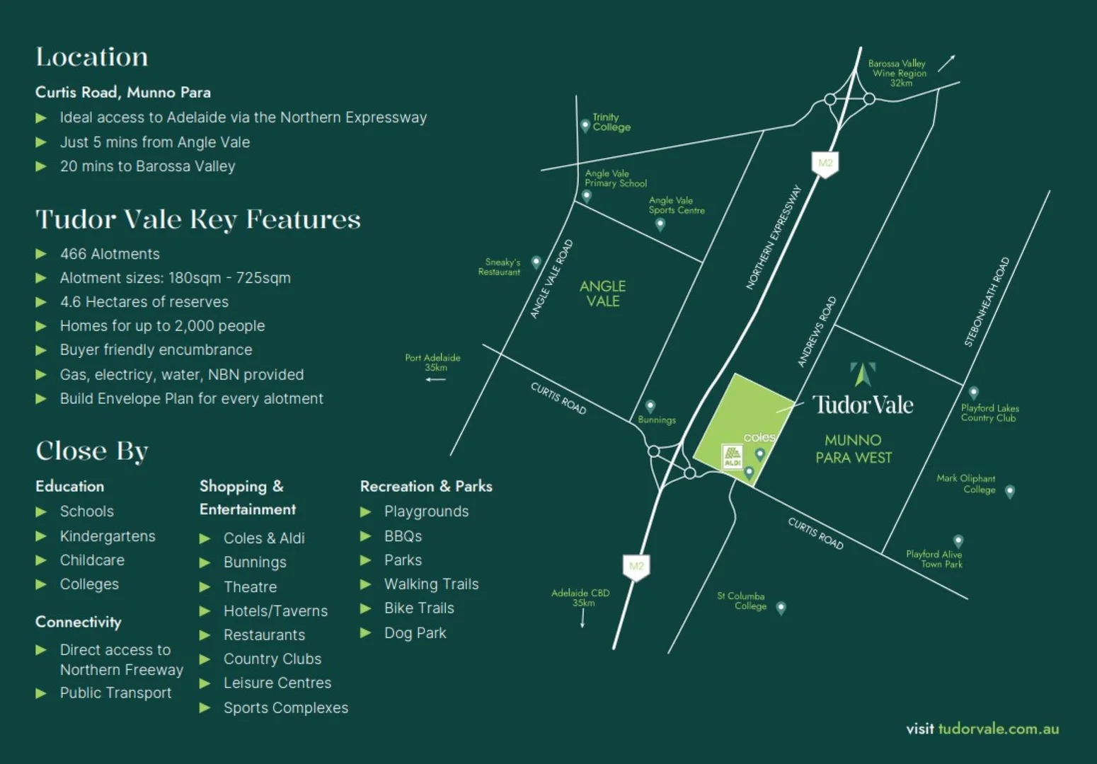 Additional image 3 of Lot 404 Lavina Street, Munno Para West SA 5115