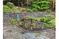 Additional image 27 of 220 Devon Farms Rd, Stormville, NY, 12582