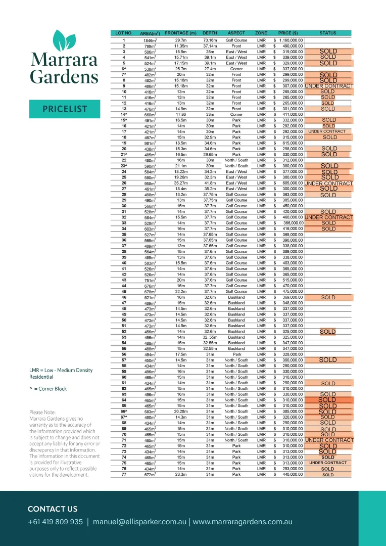 Additional image 6 of 440-460 McMillans Road, Marrara NT 0812