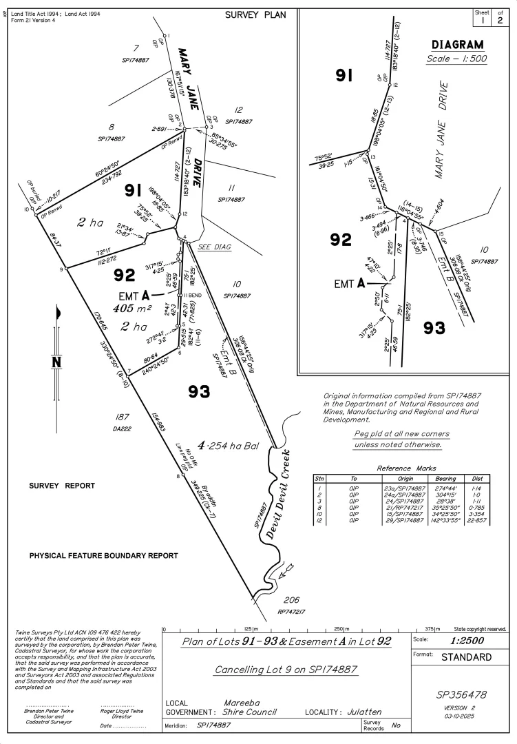 Additional image 30 of Lot 93/96 Mary Jane Drive, Julatten QLD 4871