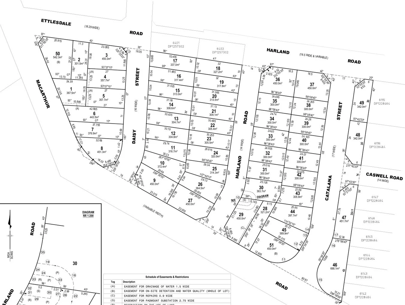 (Lot 6) 215 Macarthur Rd, Spring Farm NSW 2570