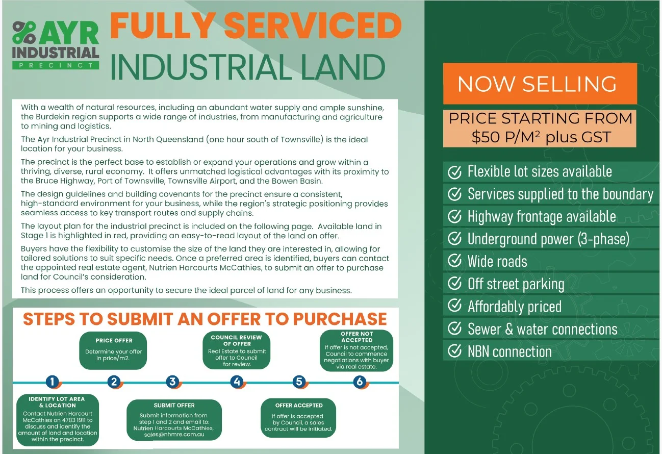 Additional image 3 of 31-87 Craig Street, Ayr QLD 4807