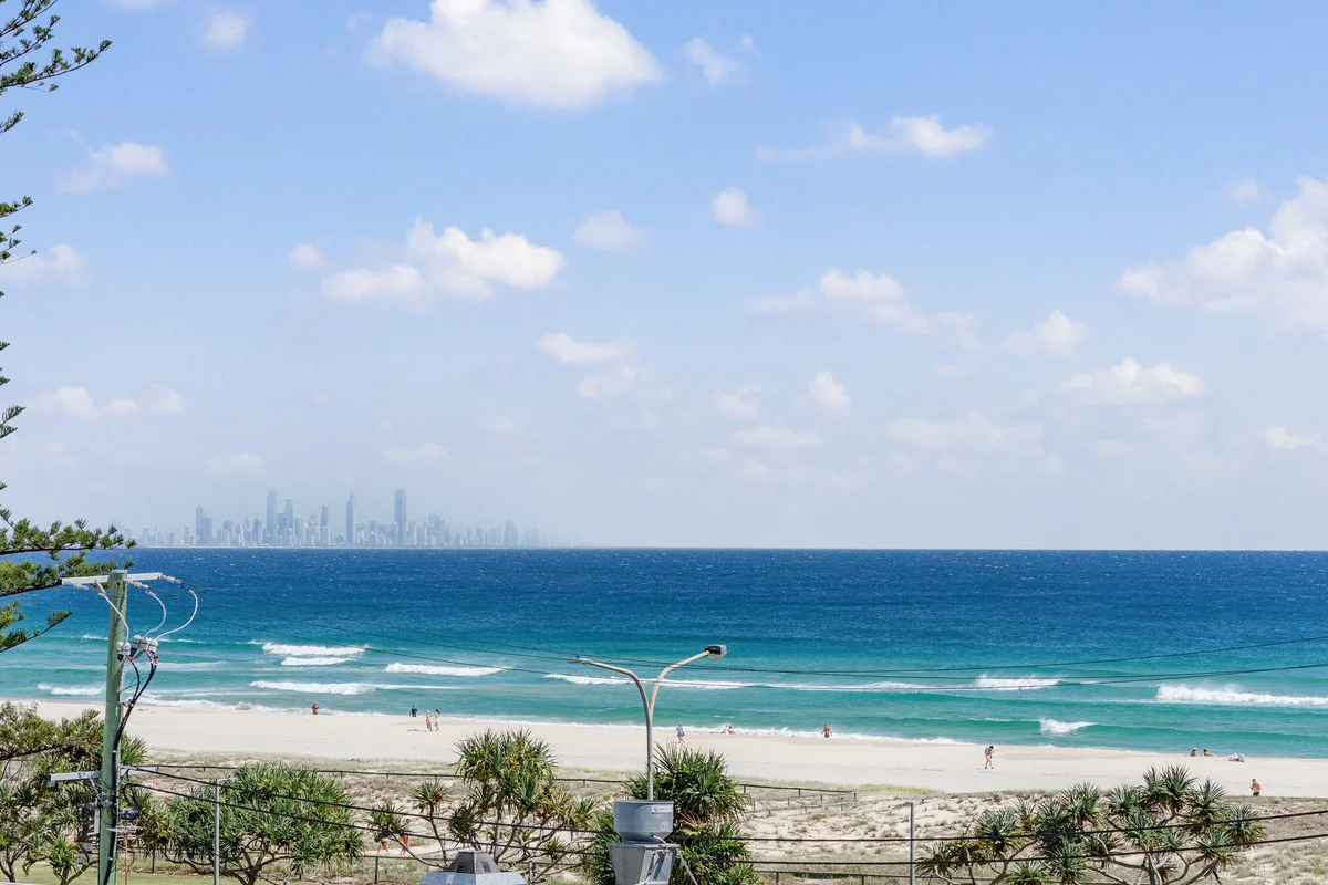 Additional image 14 of 401/6-8 Churchill Street, Kirra QLD 4225