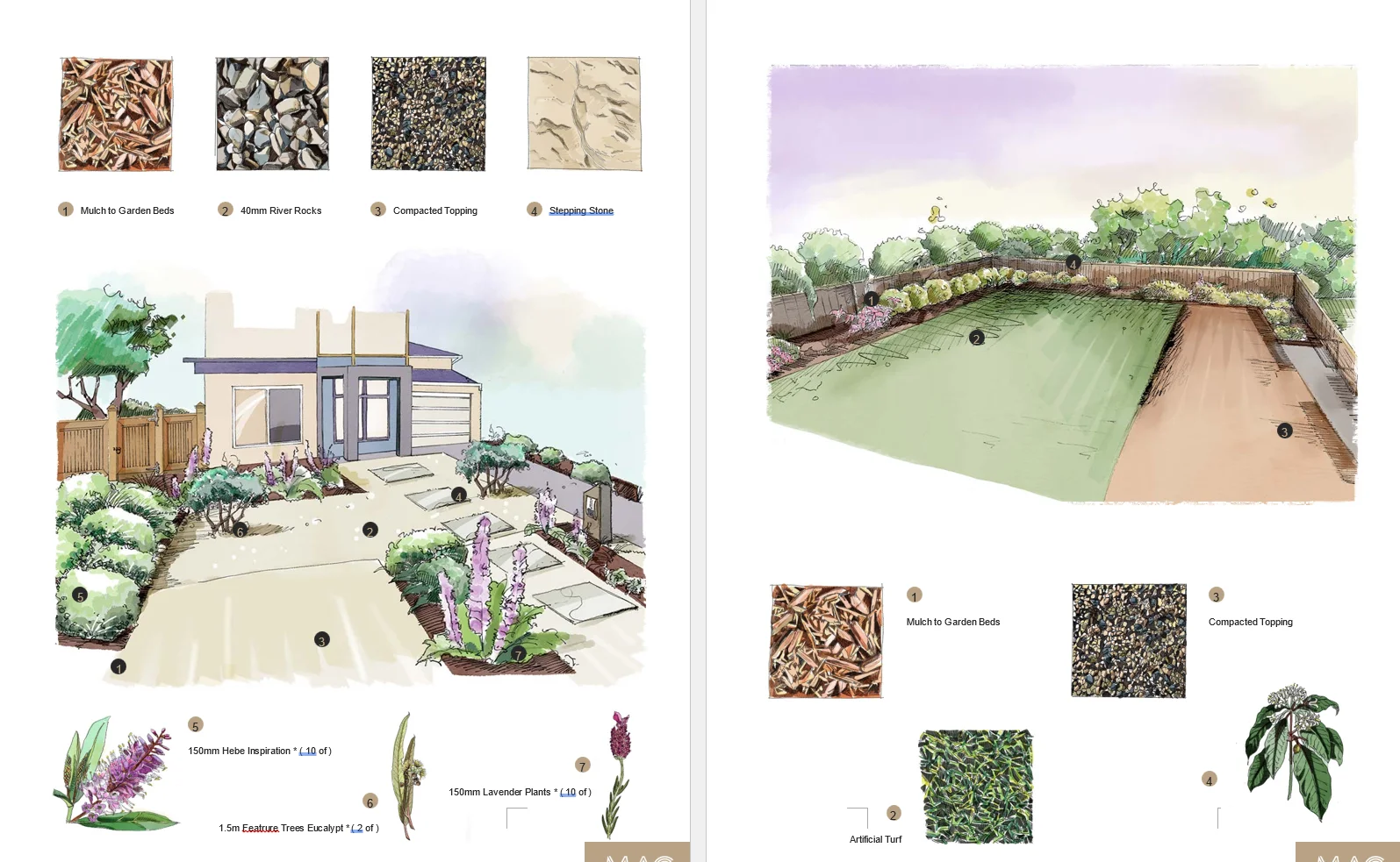 Additional image 12 of 28 Bensonhurst Parade, Point Cook VIC 3030