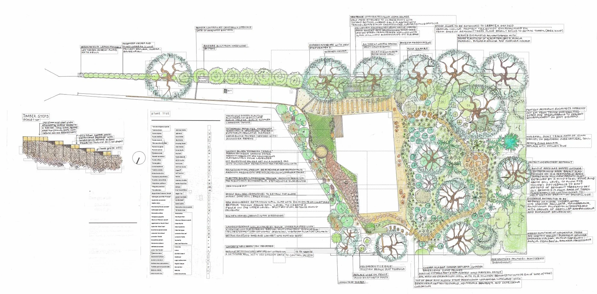 Additional image 7 of 130 Glen Park Road, Eltham North VIC 3095