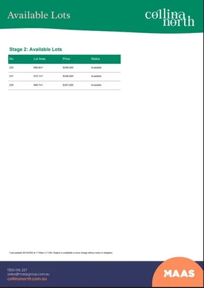 Additional image 2 of Stage 2 Collina North, Griffith NSW 2680