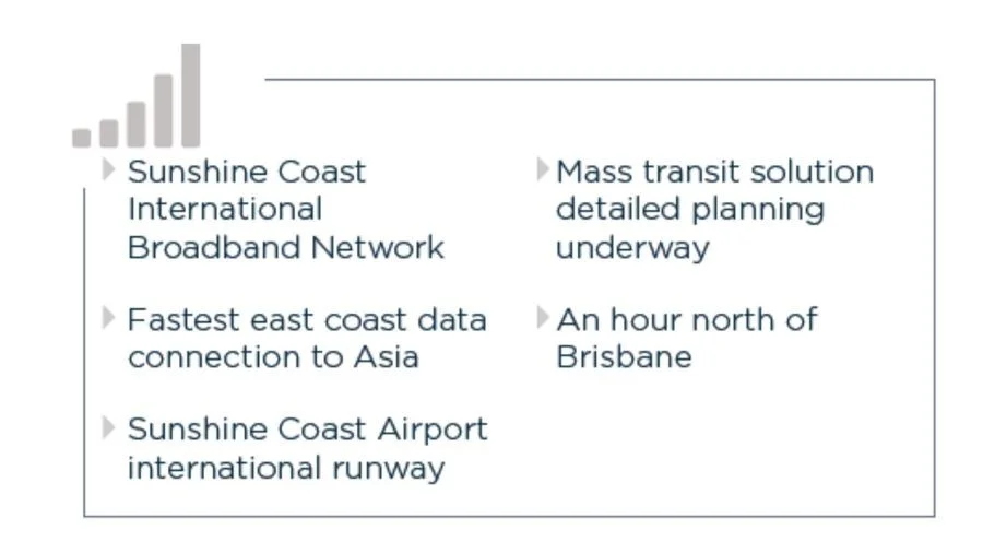 Additional image 8 of Burnside QLD 4560