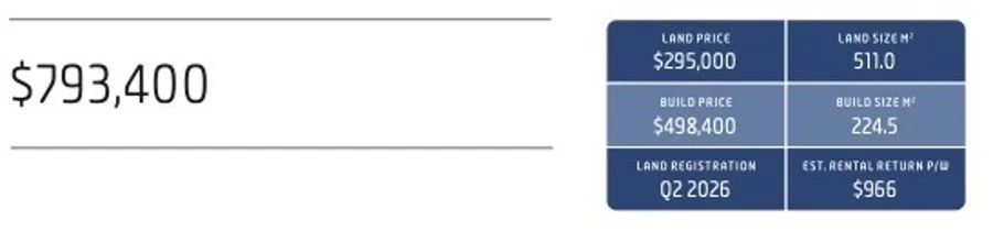 Additional image 8 of Strathfieldsaye VIC 3551