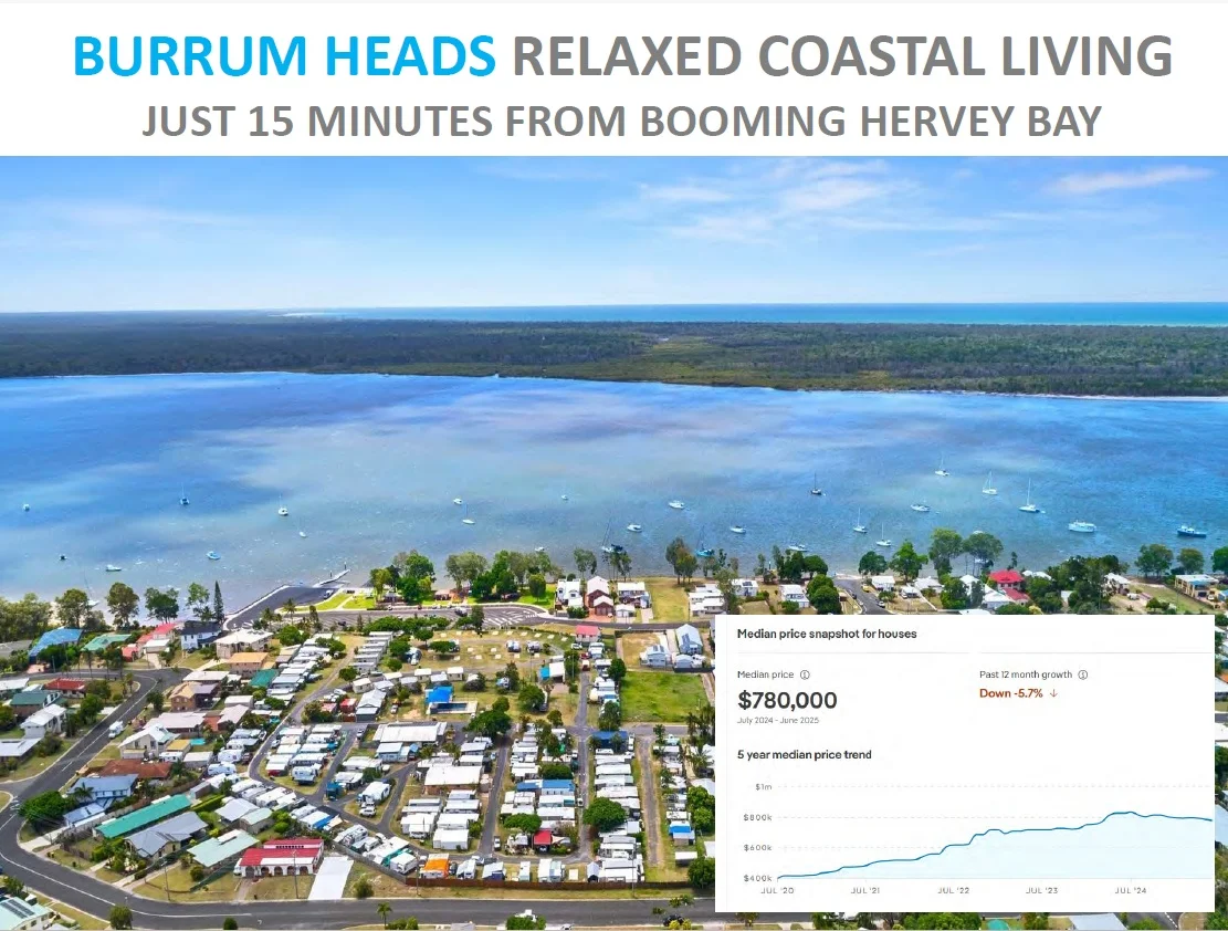 Additional image 18 of Burrum Heads QLD 4659