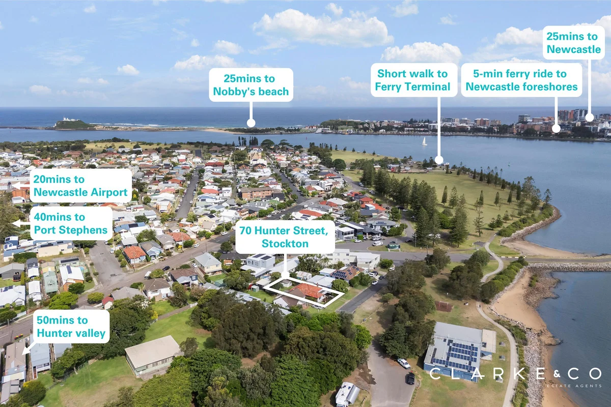 Additional image 4 of 70 Hunter Street, Stockton NSW 2295