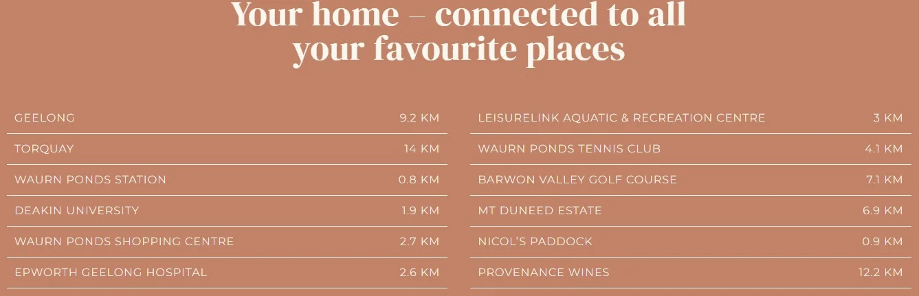 Additional image 11 of Lot 103 Hams Road, Waurn Ponds VIC 3216