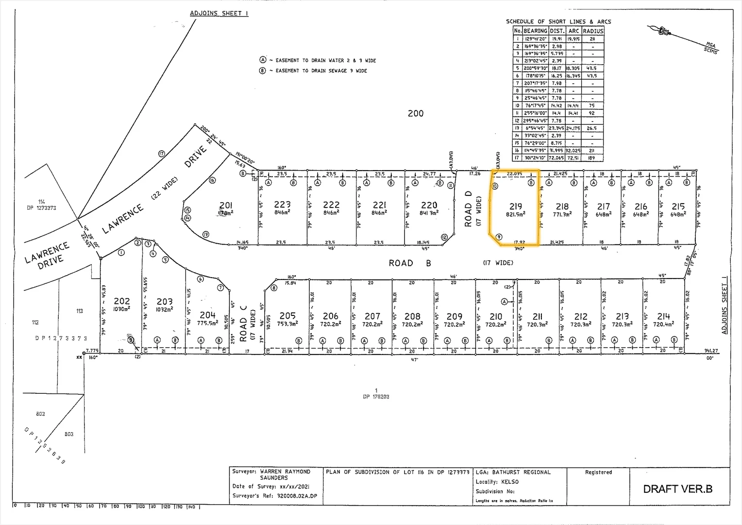 Additional image 3 of Stage 2 Pretty Heights Estate (Multiple Lots), Kelso NSW 2795