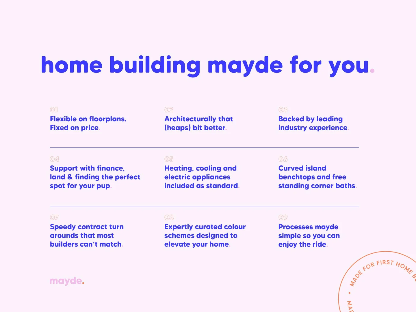 Additional image 3 of 625 Pygmy Way, Wollert VIC 3750