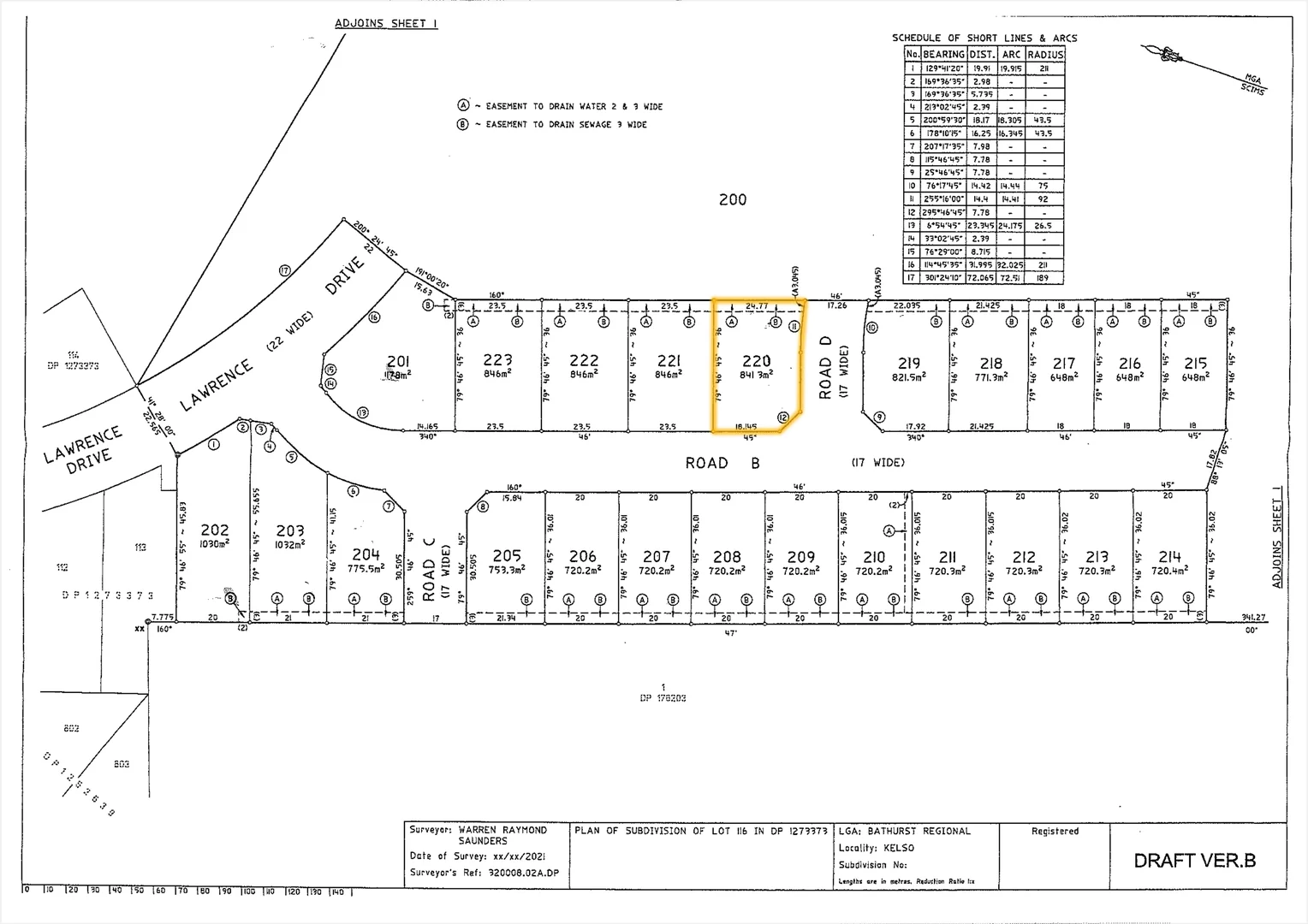 Additional image 4 of Stage 2 Pretty Heights Estate (Multiple Lots), Kelso NSW 2795