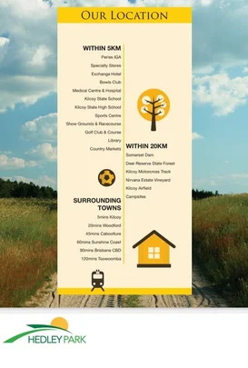 Additional image 6 of Woolmar QLD 4515