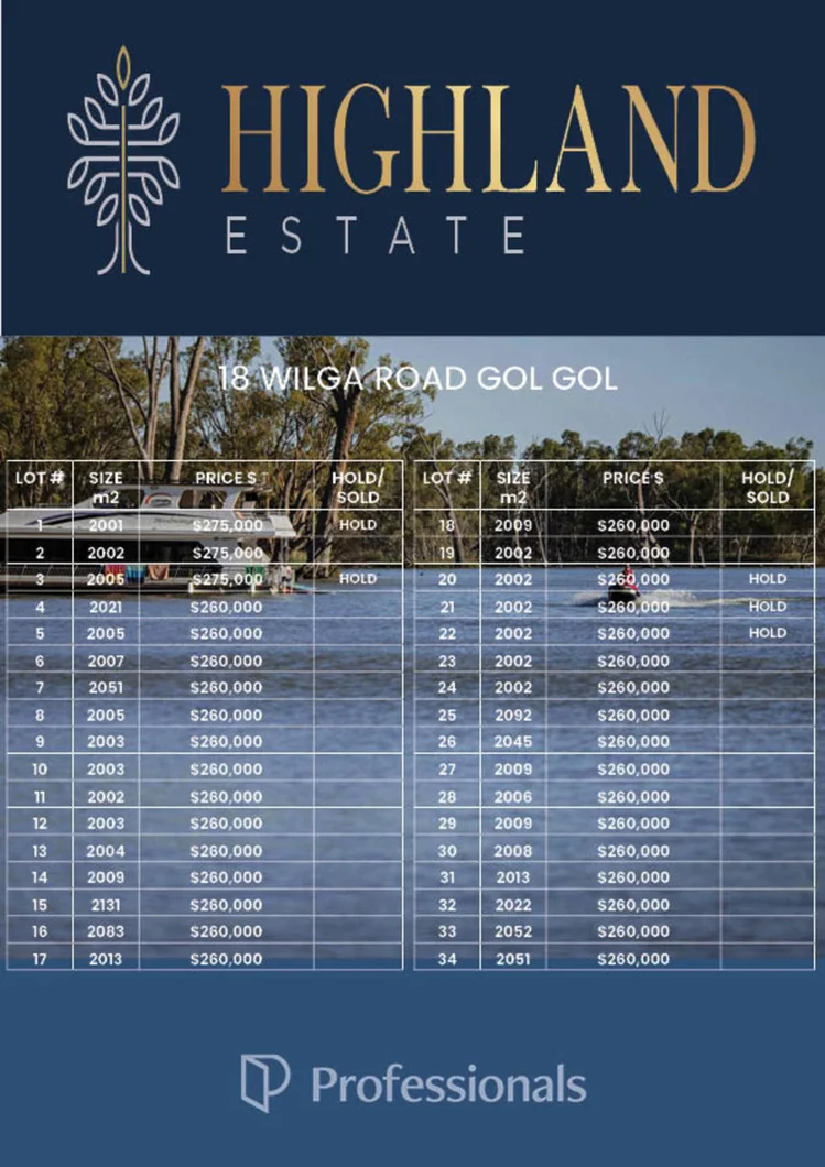 Additional image 9 of HIGHLAND ESTATE/18 Wilga Road, Gol Gol NSW 2738