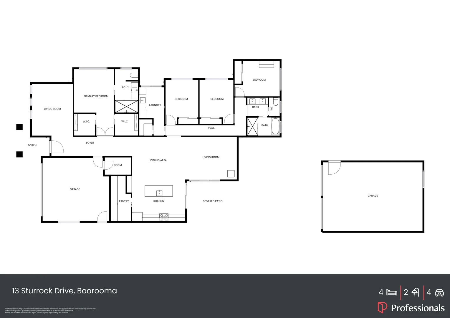 Additional image 25 of 13 Sturrock Drive, Boorooma NSW 2650