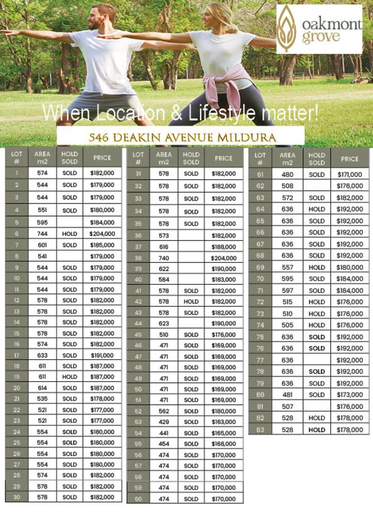 Additional image 3 of 1-83/546 Deakin Avenue, Mildura VIC 3500