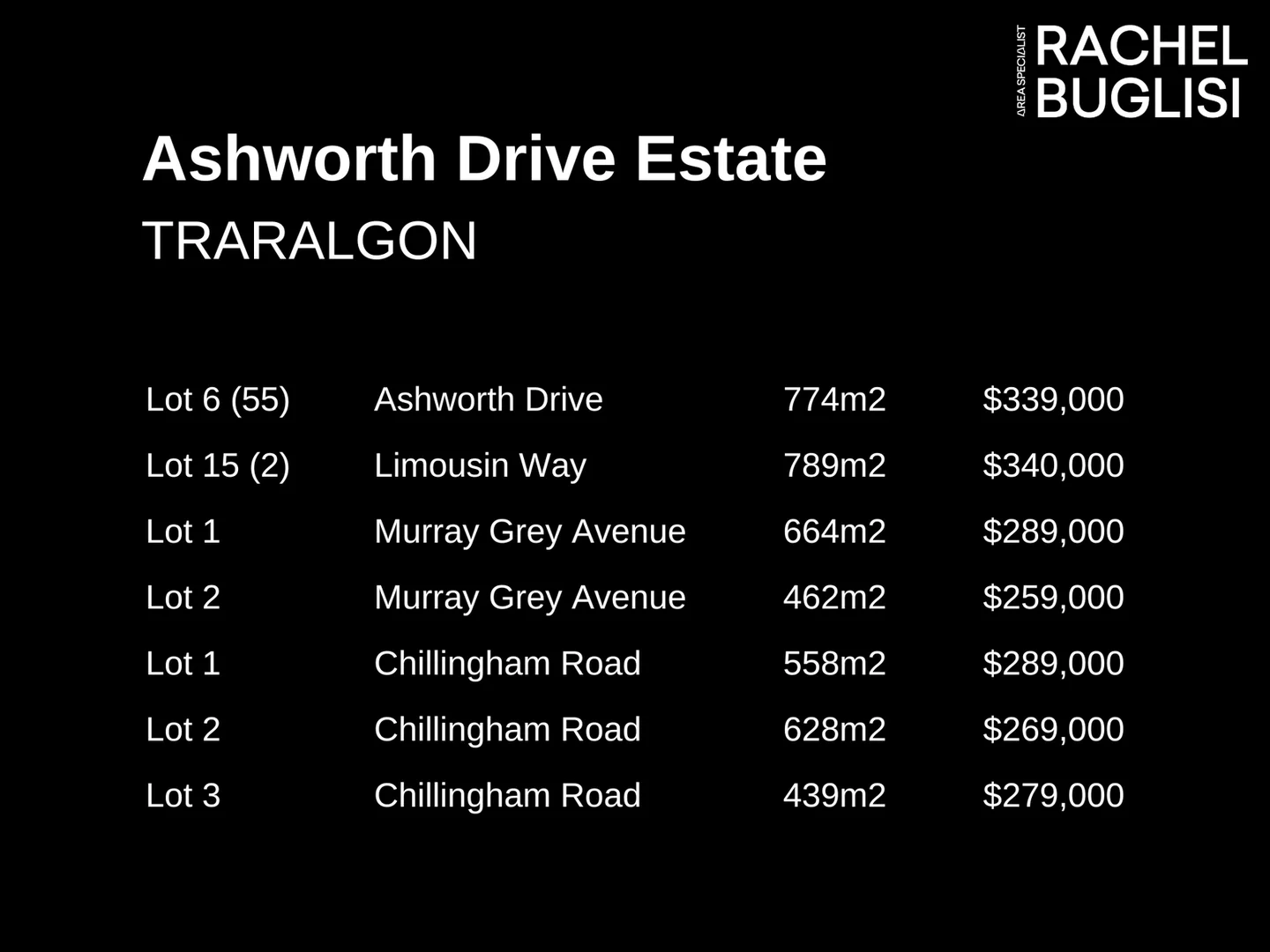 Additional image 6 of Lot 15/2 Limousin Way, Traralgon VIC 3844