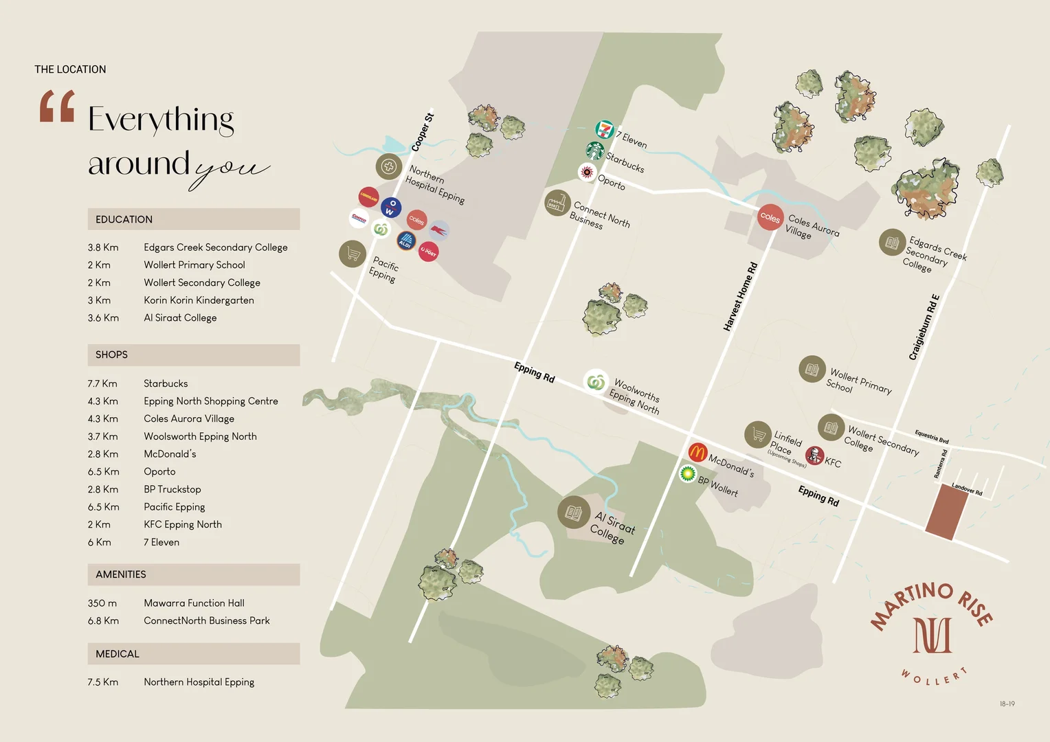 Additional image 5 of 425 Epping Road, Wollert VIC 3750