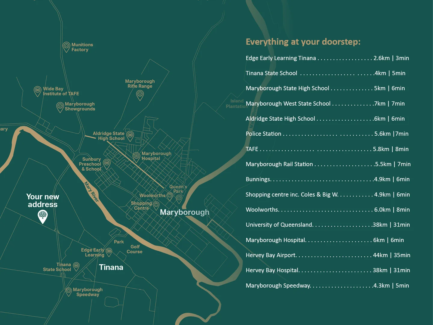 Additional image 5 of Lot 28 Central Acres, Tinana QLD 4650