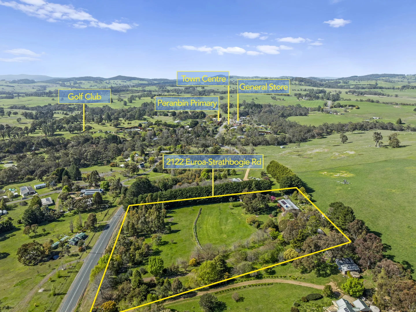 Additional image 3 of 2122 Euroa-Strathbogie Road, Strathbogie VIC 3666